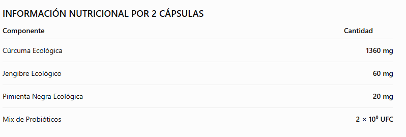Cúrcuma, Jengibre & Pimienta negra + Probióticos, 250 cápsulas - Aldous