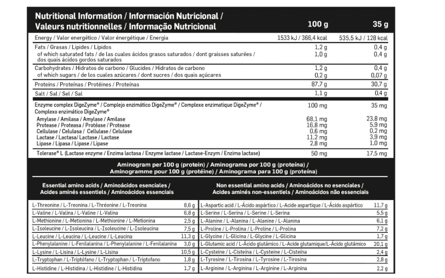 Proteína Isolatada CFM, 1kg Cookies - Beverly