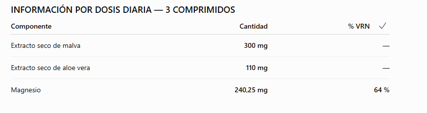 Digest-On Confort, Sabor Piña, 30 comprimidos masticables - Drasanvi