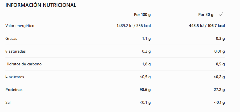 Proteína IsoWhey, Neutro, 2.2 kg - Drasanvi