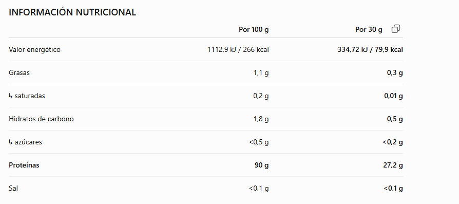 Proteína IsoWhey, Chocolate Blanco, 2.2 kg - Drasanvi