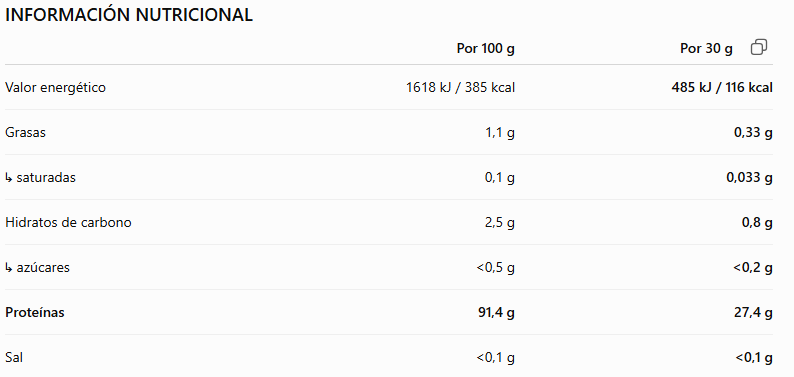 Proteína IsoWhey, Yogur fresa, 2.2 kg - Drasanvi
