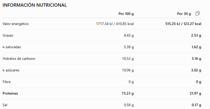 Proteína, Only Whey Zero, Minidona White Choco, 1 kg - BIG