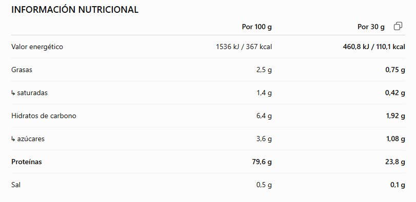 Proteína Whey Concentrada, Neutra, 2kg - Drasanvi