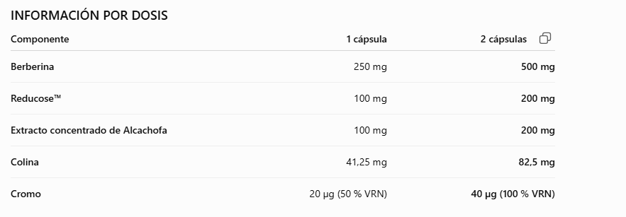 Dietformpic, 60 cápsulas - Dietmed