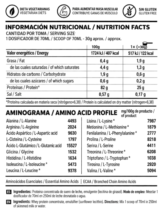 Proteína Whey 100% Pure Concentrada sin sabor, 500gr - HSN