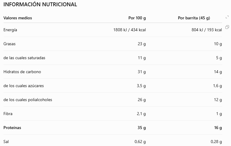 Barrita de Proteína, Pistacho salado, 45 gr - Maxi Nutrition