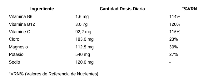 Hydrop, Electrolitos Efervescentes, Fresa, 18 Compr - Drasanvi