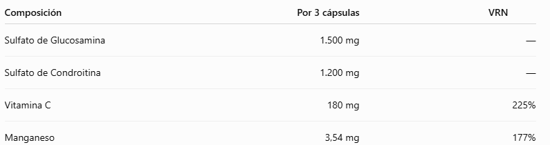 Glucosamina + Condroitina, 45 cápsulas - Naturmil