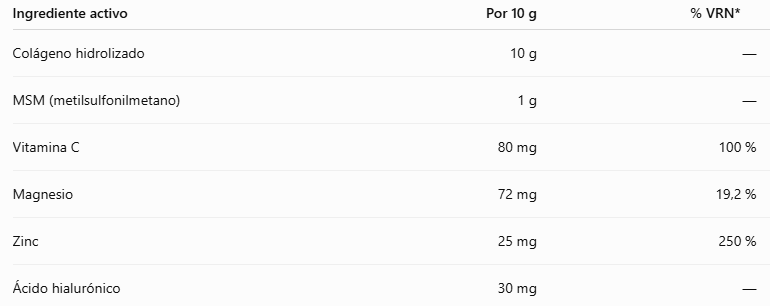 Colágeno Hidrolizado 360gr - Guillermo Díaz