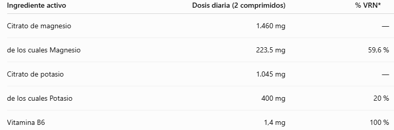 Magnesio + Potasio, 60 comprimidos - Pinisan
