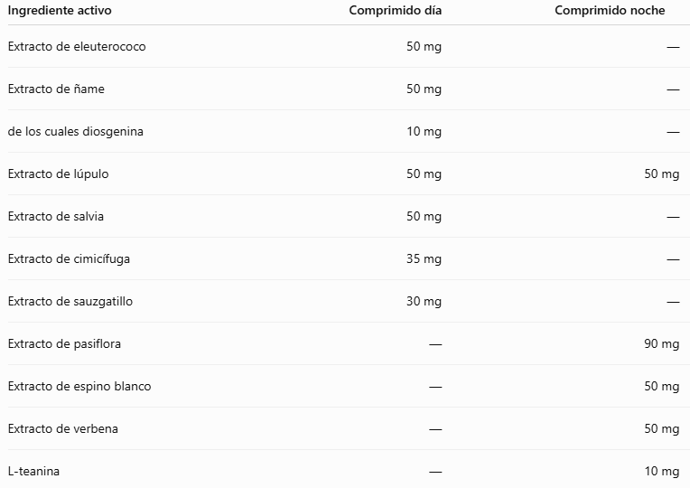 Vitawoman, Menopausia, 30 comprimidos - Eladiet