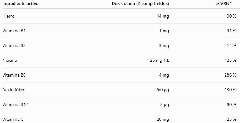 Hierro y Vitaminas, 84 comprimidos - Floradix