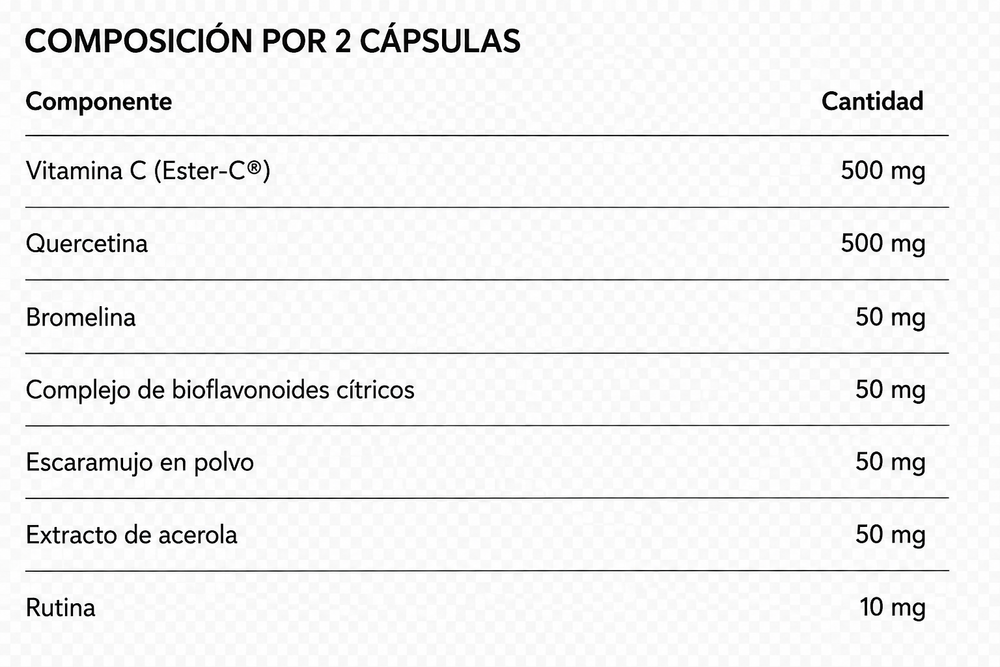 Quercetina complex, 50 cápsulas - Solgar