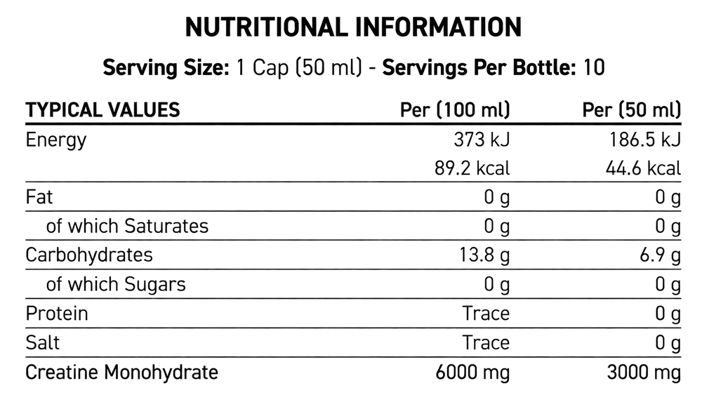 Creatina Monohidratada Líquida, Grosella Negra, 500ml - Applied Nutrition