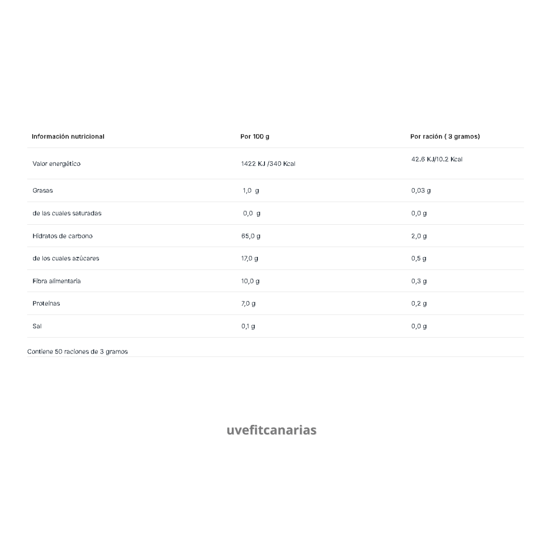 Información nutricional Ashwagandha en polvo, 150gr - Drasanvi