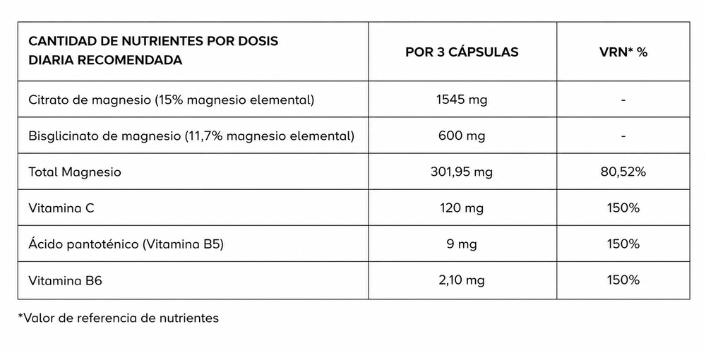 Magnesio Complex, 120 cápsulas - Nutralie
