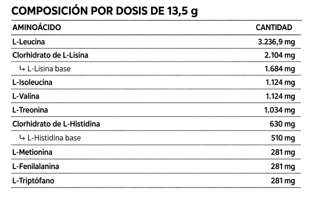 EvoEaa´s Naranja, 500gr - HSN