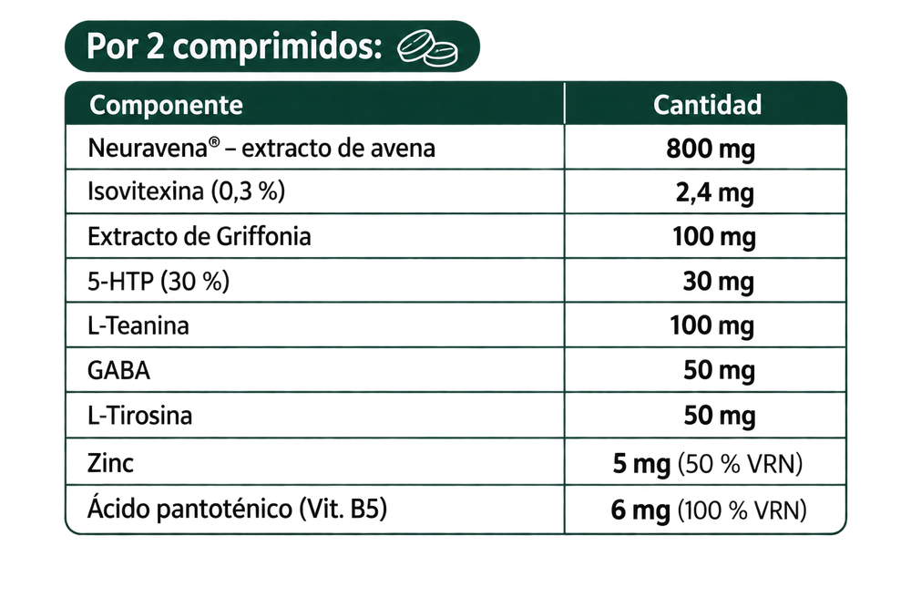 Dopamotif, 60 comprimidos - IntersaLabs
