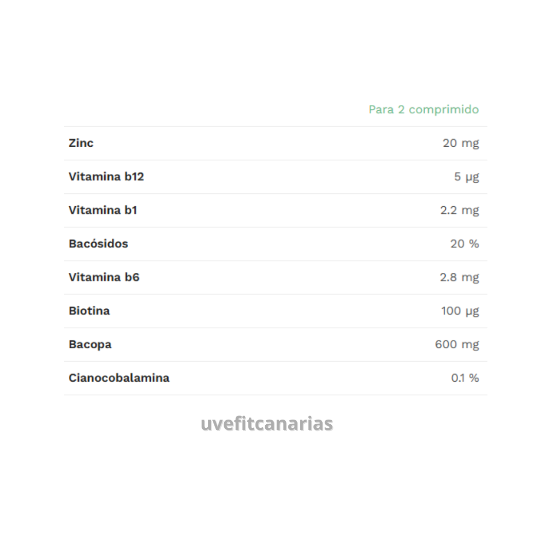 Bacopa Complex, 60comp - Naturmil