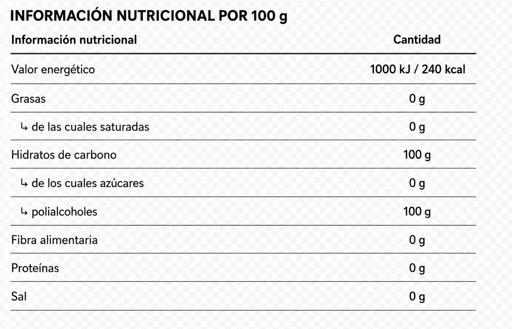 Xilitol, 500gr - Naturgreen